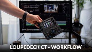 Mein Loupedeck CT Workflow inkl. Download