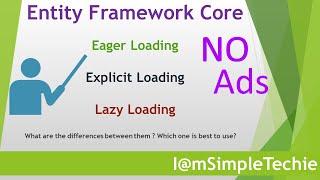 Difference between Lazy Loading and Eager Loading in Entity Framework Core