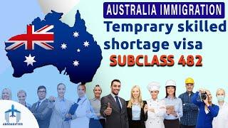 Australia Subclass 482 Work Visa Explained | Australia work Visa | jobs in Australia