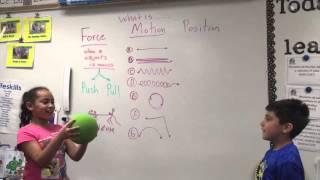 Rick Crosslin Grade 2 Science - What is Force, Motion, and Position?