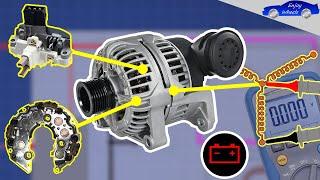 How does an ALTERNATOR work ? How to TEST each COMPONENT with a multimeter and how to REPAIR it ?