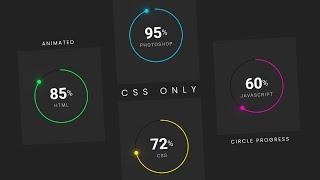 Animated Circular Progress Bar Using Html CSS Only | Dynamic SVG Progress Bar @OnlineTutorialsYT