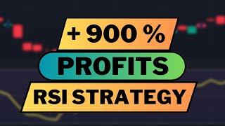 RSI profitable option buying strategy | 900 % roi | streak strategy.