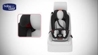 babyland car seat installation