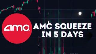AMC STOCK UPDATE: The Truth About NYCB $15 Billion Withdrawal