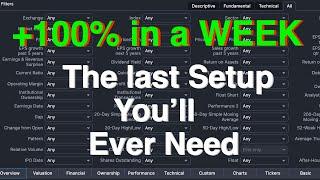 Find the BEST stocks to buy now | Finviz swing trade screener.