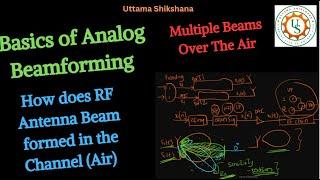 [Series #9_8] Basics of Analog Beamforming | How does Analog RF Antenna beam is formed Over The Air