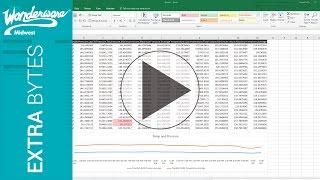 Analyze Wonderware Historian Cloud Data in Excel