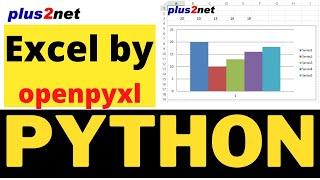 Openpyxl library to create Excel file and add list, dictionary, formats, formulas, charts and images