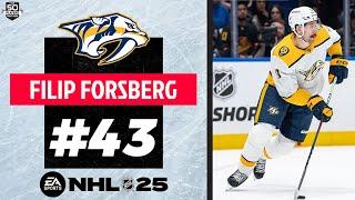 #43 Filip Forsberg | 2024's Top 50 Players Right Now