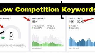How To Find LOW COMPETITION, HIGH SEARCH VOLUME KEYWORDS