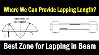 Where we Can Provide Lapping in Beam and Slab ? Best Zone for Lapping in Beam