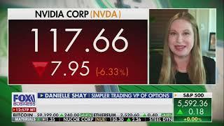 Danielle Shay on Making Money - Stocks Getting Hit and Potential Buy Opportunities NVDA LULU DELL