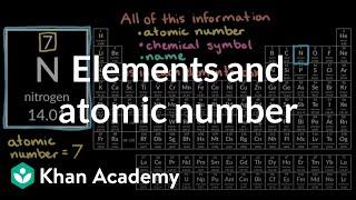 Elements and atomic number | Atoms, isotopes, and ions | High school chemistry | Khan Academy