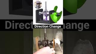 Direction change mechanism // bevel gear working mechanism #gear #mechancial #automobile #bevel