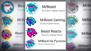 ВСЕ КАНАЛЫ МИСТЕРА БИСТА | ВСЕ КНОПКИ MRBEAST