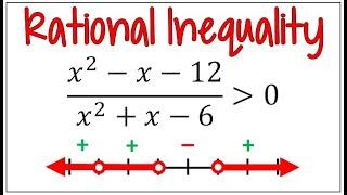 How to Solve a Rational Inequality with a Hole