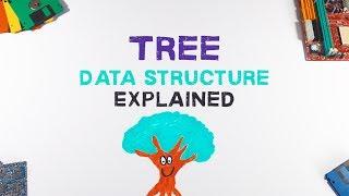 Tree Data Structure Explained In 2 Minutes