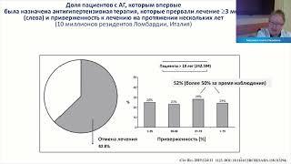 Можно ли всех больных артериальной гипертензией лечить одинаково?