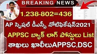 AP Backlog Posts 2021 Notification Latest News Today | AP Special Dsc Notification 2021 | APPSC