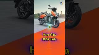 Top 5 Highest Selling Electric Scooty / Scooter in India 2024  #shorts