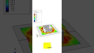 How to Restart an Abaqus Analysis: Quick Guide!