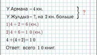 Задачи в 1 и 2 действия. 2 КЛАСС МАТЕМАТИКА