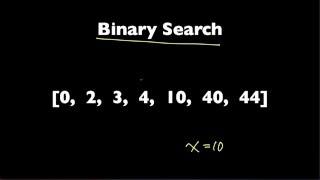 Binary Search | GeeksQuiz