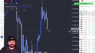  LIVE DAY TRADING - Scalping Strategy | FUTURES - NQ/CL/GC