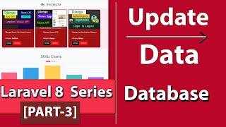 Laravel 8 Complete Series Part - 3 | Edit & Update Functionality In Laravel.