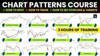 Become a Chart Patterns 'BEAST' | 3 Hours of 'Uninterrupted' Chart pattern course for beginners