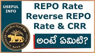 What is Repo Rate, Reverse Repo Rate and CRR | REPO RATE | Reverse Repo Rate | CRR | Bank Rate