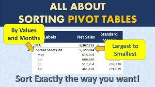 Sort Pivot Table Values Largest to Smallest, text, dates and More (All about Sorting)