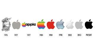 Apple Logo Evolution 1976 to 2023