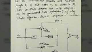Convolutional encoder | trellis | viterbi problem Part I