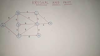 Prims and Kruskal algorithm | Prim's algorithm for minimum spanning trees |  Kruskal's-Greedy Method