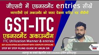 Simplifying GST ITC Adjustment Transactions: Expert Tips | GST ITC Utilization Manner & All Entries