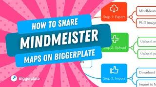 How to share MindMeister mind maps on Biggerplate.com