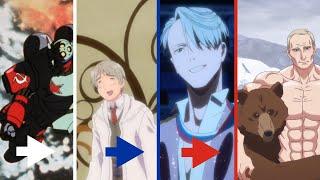 Analyzing Russian Anime Characters From Past to Present