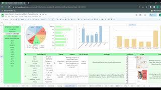 Social Media Planner Spreadsheet by PLRDuck.com  #socialmediamanager #socialmediaplanner