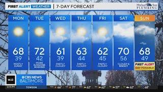 Mild temperatures expected this week in Maryland