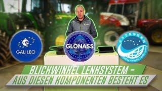 Blickwinkel Lenksystem - Aus diesen Komponenten besteht es