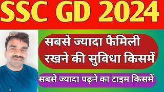 SSC GD 2024 सबसे ज्यादा फैमिली सुविधा किसमे / सबसे ज्यादा पढ़ाई का टाईम किसमें / SSC GD 2024 / SSCGD