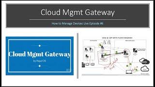 SCCM ConfigMgr CMG Architecture Decisions | Cloud Management Gate Questions by Rajul OS |  FAQs