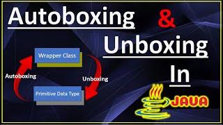 Autoboxing and Unboxing in Java | Pradeep Nailwal