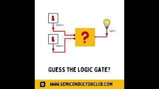 Guess the Logic Gate | Semiconductor Club