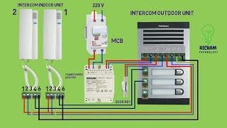 How to install door phone audio intercom with two receiver fermax brand | Câblage interphone FERMAX