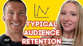 Key Moments in YTA: Introducing Typical Audience Retention!