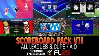 PACK DE MARCADORES PES 2021 & FOOTBALL LIFE 25: Todos Los Campeonatos y Copas