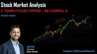 2Yesrs Cycle Topped | Be Careful!!! #StockMarket analysis of #S&P500, #Nasdaq #Dow #stocks